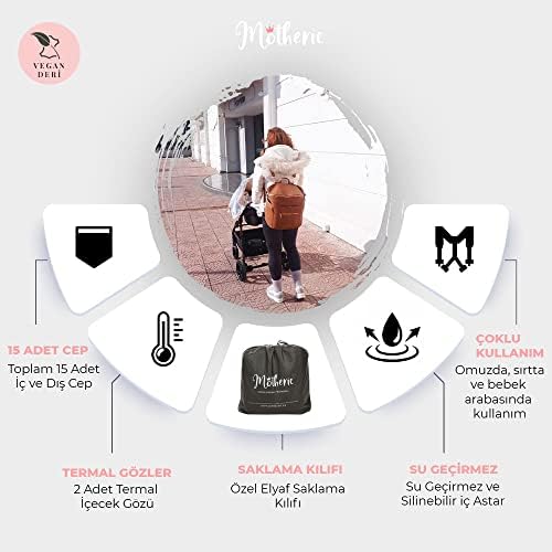 Motheric Soho Vegan Deri Anne Bebek Bakım Çantası, Bebek Sırt Çantası, Biberon çantası ve alt açma pedi ile (Taba) - Görsel 3
