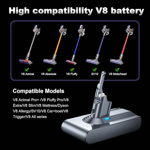Image of 10000mAh 21.6V Battery Replacement for Dyson V8, 65 Min Runtime, Compatible with SV10 V8 Animal Absolute Motorhead Fluffy Carbon Fiber Car+Boat, Tool-Free Swap Clip & Switch Lock, 2-Yr Warranty