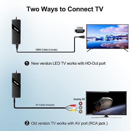 Digital Converter Box for TV, OWERSLYN 1080P Mini ATSC Tuner Box with TV Tuner, Program Recording & Playback, USB Media Player, HDMI/AV Output, 3RCA Cables, Set Top Box, 2-in-1 Remote