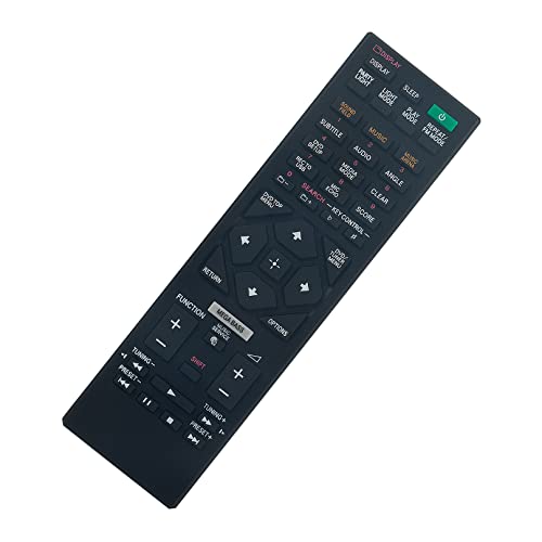 RMT-AM340U Replaced Remote Control - Image 2
