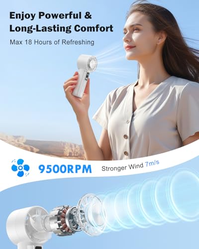 Image of AMACOOL Handheld Fan with Ice Cooler, Mothers Day Gifts for Mom Her Women Girl, Mini Portable Cooling Fan, Small Yet Powerful, Personal Hand Fans for Men Travel Essentials Beach Outdoor Makeup