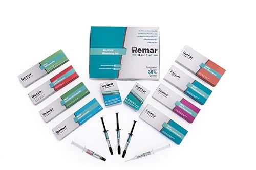 REMAR DENTAL LUCAS TOTAL Etching Gel – Ätzgel zur professionellen Zahnätzung – 2ml Spritze + 20 Applikationskanülen