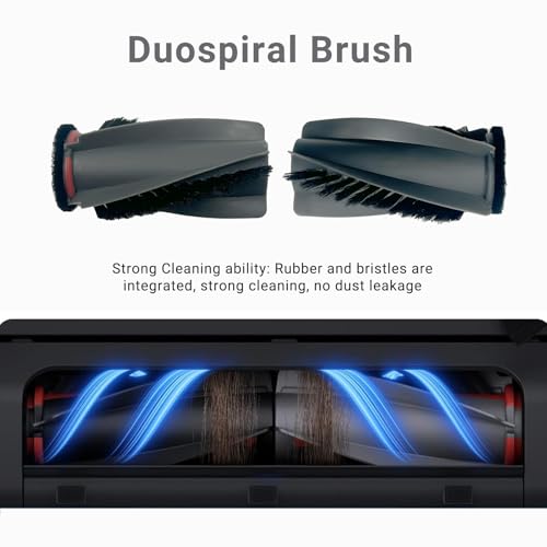 Image of Replacement Parts Kit Compatible With Eufy Omni E25 / E28, Vacuum Cleaner Accessories Includes:2 Mop Roller Brush,1 Set Main Brush,6-Side Brush,4-Filter,6-Disposal Dust Bags