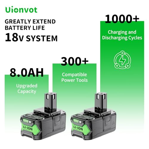 Image of 2Packs Upgraded 8.0Ah Replacement for Ryobi 18V Battery Compatible with 18 Volt Lithium Battery P108 P102 P103 P104 P105 P107 P109 P122 Cordless Power Battery Tools