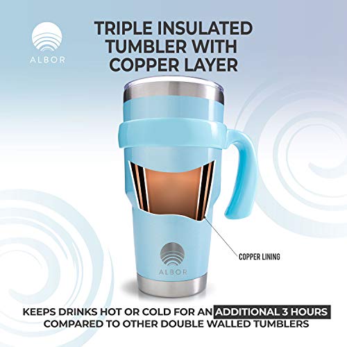 ALBOR Triple Insulated Stainless Steel Tumbler 30 Oz Shimmer Blue Coffee Travel Mug With Handle
