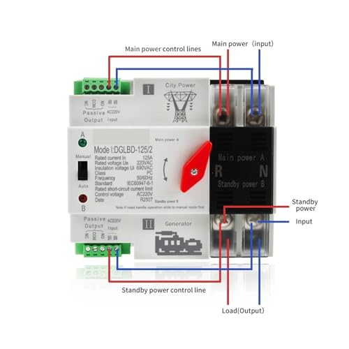 Interruptor de transferencia automática 4P interruptores selectores riel 3