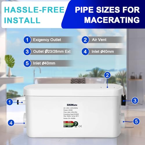 Image of Macerator Pump, Silent 250W Sewage Sump Pump, 6000 L /h Flow, Upflush 26.3ft Head, IPX7, Utility Sink with 2 Inlets for Wastewater Disposal in Basement Shower Bathtub Laundry Kitchen RVs