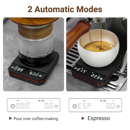Coffee Scales, 3 Modes 0.1g High Precision Mini Coffee Scales with Timer, Espresso Scale with Auto Tare and Touch Sensor Button, USB Rechargeable Kitchen Scale, 2kg Max Weight, Black - Image 2