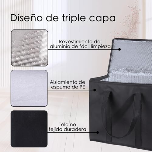 Reviews de Bolsas térmicas disponible en línea para comprar. 3 Imagen adicional