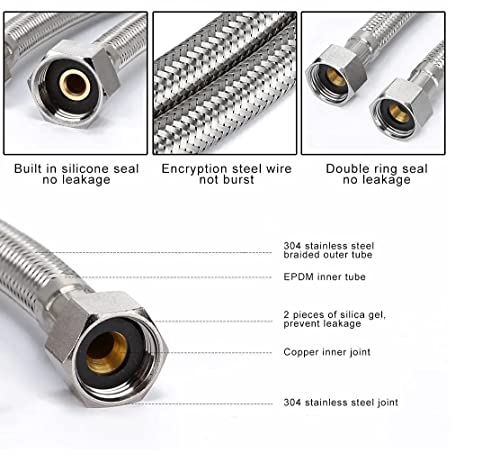 Image of Racold Pronto NEO 3Ltr With ALLOY PIPE SET, White