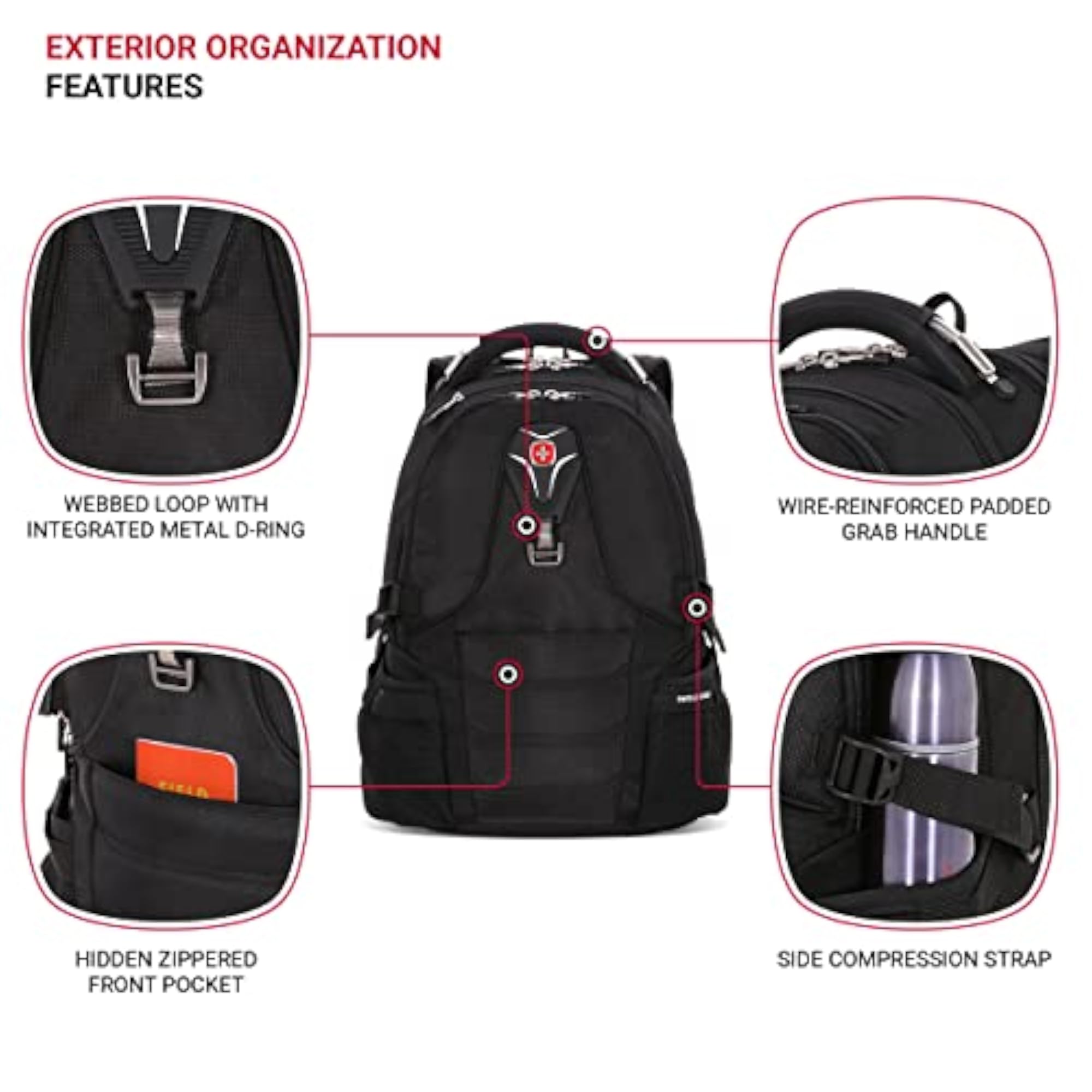 Scansmart Laptop Backpack, Versatile Design