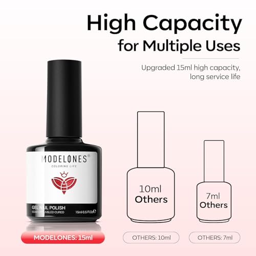 Image of modelones Valentines Gel Nail Polish, 2 Pcs 15 ML Pink Red Gel Polish Hot Pink Red Love-heart Glitter Gel Polish Shimmer Spring Soak Off LED Nail Art DIY Gift For Women Girl