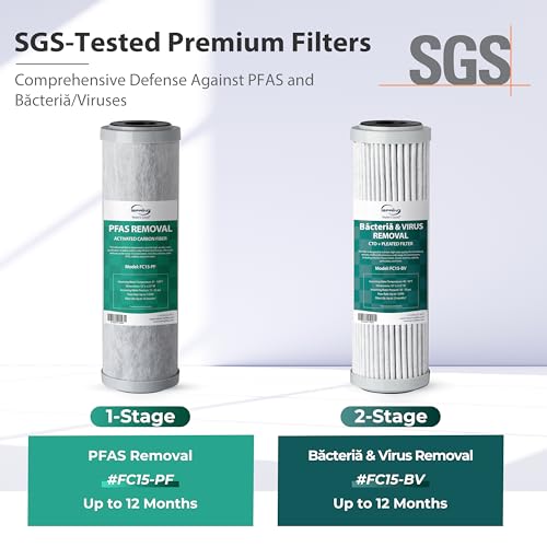 Image of iSpring RV Water Filter System, SGS-Tested PFAS, Bacteria & Viruses Removal, Reduces Chlorine, Sediments, and Odor, High Capacity Tankless Design, Lead-Free Brass Quick Connectors(Model: CW21-PFBV)
