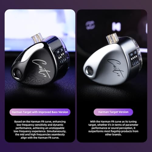 Image of keephifi Kz Castor In Ear Monitor Headphones, Hifi Improved Bass In-Ear Earphone Sound Tuning Noise Isolating Iem, Dual-Dynamic Driver Wired Earbuds, 2Pin-C Detachable Cable