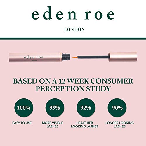 Gel-Dosen Lattine di Crema Contenitori Vuoto 15 ML...