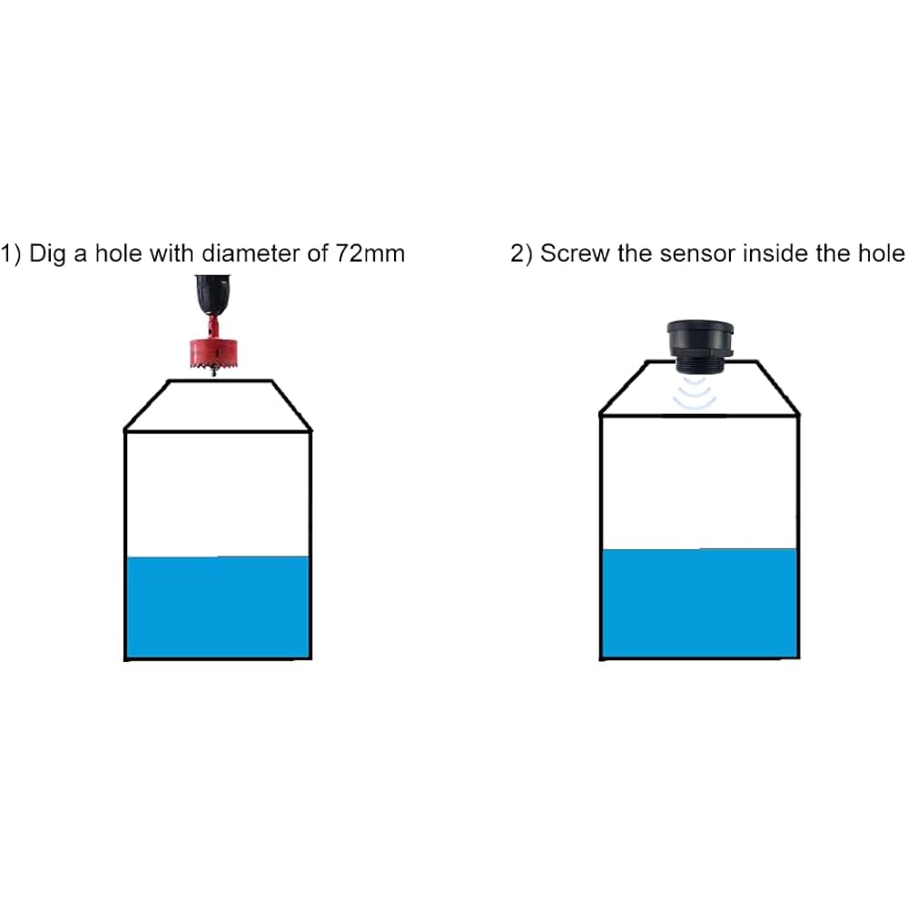 EPTTECH TLC2206 Mobile APP Wireless Liquid Level Liberia | Ubuy