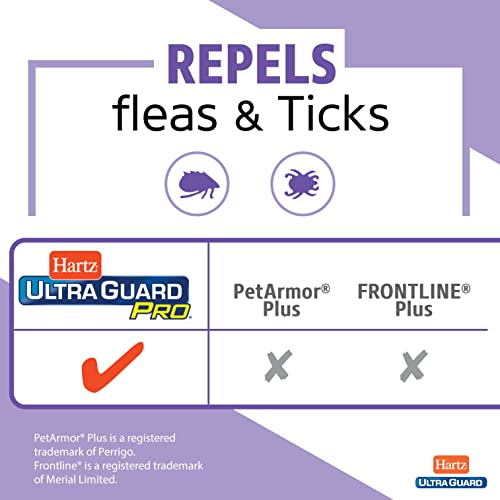 Hartz UltraGuard Pro Topical Flea & Tick Prevention for Cats and Kittens - 3 Monthly Treatments - Image 4