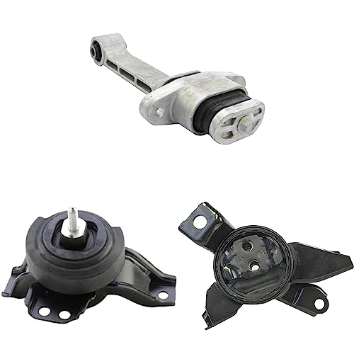 Kia Sorento Engine Mount Replacement Cost Factors and Estimates