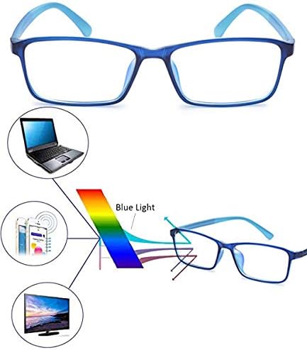 Miniatura 4 de Jcerki Lentes de miopía con filtro de luz azul -2.00 de fuerza para hombres y mujeres, antifatiga ocular, bloqueo UV, lentes de miopía