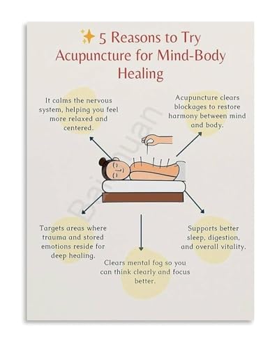 Healing Benefits of Acupuncture Wall Art Canvas Painting Poster for Living Room Bedroom Decor Zen Relaxation Wellness(Unframed,1