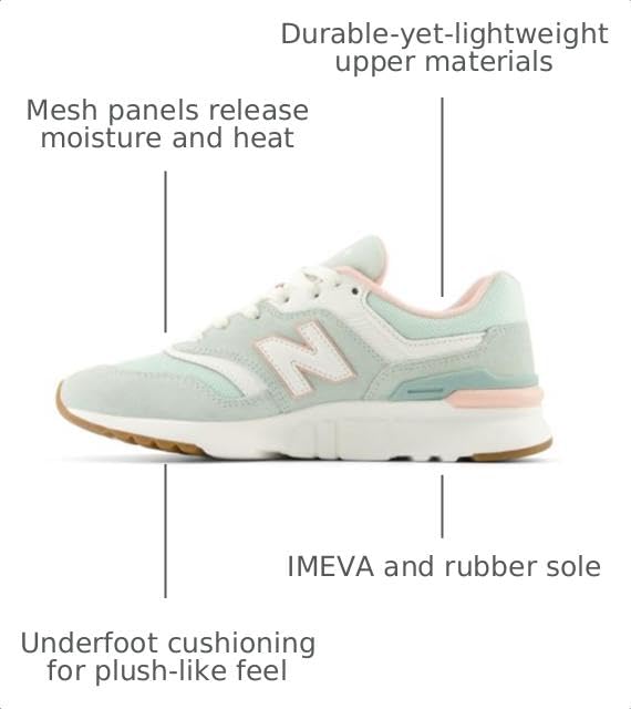 Image of New Balance Women's 997H V1 Sneaker
