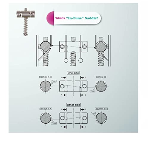 Gotoh In-Tune Relic Bridge For Tele #TOP5