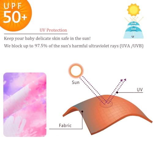 UMELOK Baby Girl Swimsuit Infant Rash Guard Swimwear UPF 50+ Sun Protection Bathing Suit3