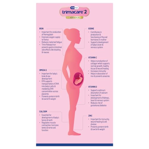 Trimacare 2 - Image 3 of 4