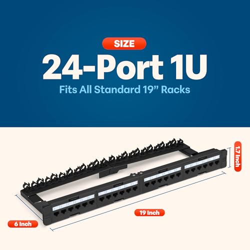 Everest RJ45 24 Port Cat6 / 6A Patch Panel – Modular 6-Port Removable Panels for Easy Access – 1U Rack Mountable Network Panel – 10Gb Connection Panel – 110 or Krone Tool Compatible - Thumbnail 3