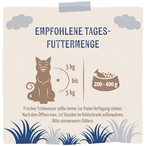 MjAMjAM - Premium Nassfutter für Katzen - purer Fleischgenuss - zarte Ente pur, 6er Pack (6 x 200 g), getreidefrei mit extra viel Fleisch