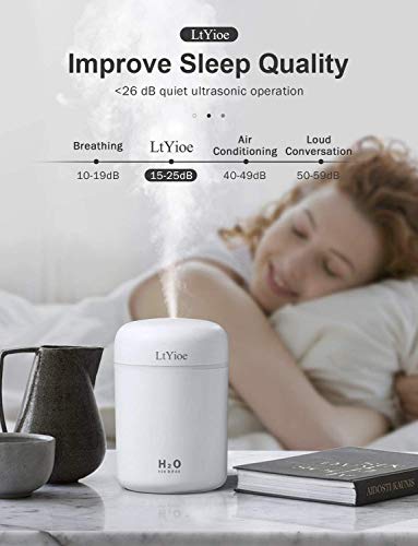 Humidificateur d'air, Mini Humidificateur Ultrasonique avec 2 Mode Brume Réglable, Arrêt Automatique et Veilleuse Colorée, USB Humidificateur Portable pour Auto Maison Bureau Chambre(Blanc) – Image 6
