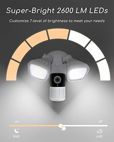 Cooau Floodlight Security Cameras Outdoor - 2K Wired Flood Light Camera For Home With Smart Motion Sensor, Wiring 2600 Lumens Door Spotlight, Ai Cam, Color Night Vision, 2 Way Audio, Works With Alexa #TOP6