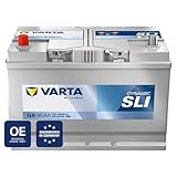 VARTA