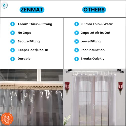 Image of Zenmat 2mm Thick PVC Strip Curtain | Wide Hanger X 6 Feet Long | 8.5 Inch Wide Vinyl Strips | Transparent Door Curtain | Ideal for Office, Balcony, Cold Storage | Customizable Sizes