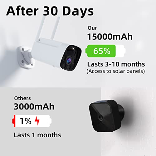 3 Pack 2K Floodlight Camera Wireless Outdoor With Color Night Vision, 15000 Mah Battery Power Wi-Fi Bullet Camera With 2-Way Talk, Ai Detection, Free Cloud Storage, Support Alexa, Ip65 Waterproof… #TOP1