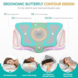 Ehomfory Cervicale Ergonomico Cuscino Memory Foam per Dormire, Cuscino Memory Foam per Supporto Cervicale con Federa Sfoderabile e Lavabile