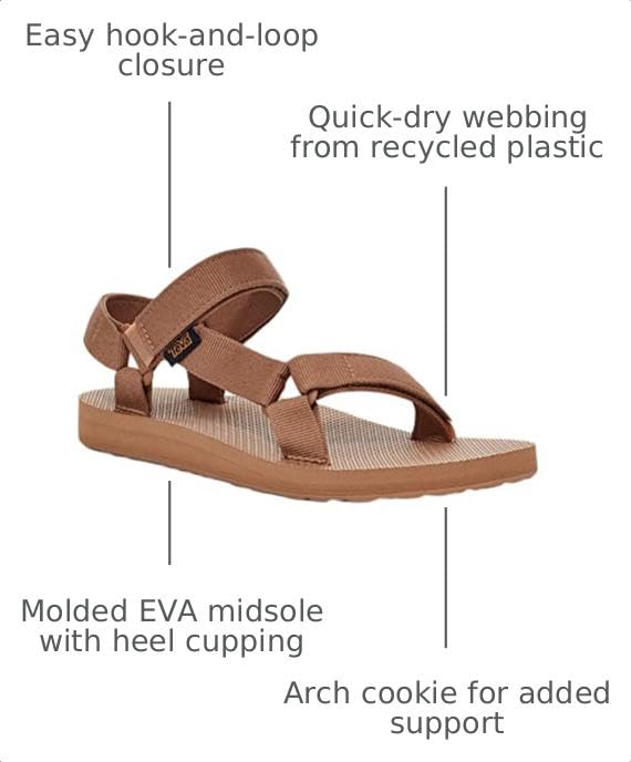 Image of Teva Women's Original Universal Sandal
