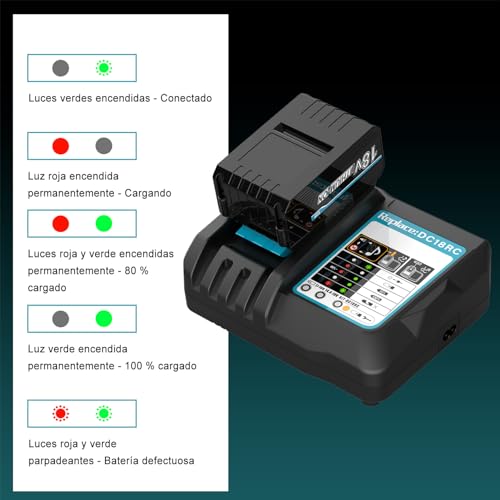 Miniatura 6 de Xnjtg 18v Cargador Dc18rc Para Makita 18v Batería Bl1830 Bl1840 Bl1850 Bl1415 Bl1430 Bl1440 Reemplazo Para Makita Cargador Dc18ra Dc18rc Dc18rd