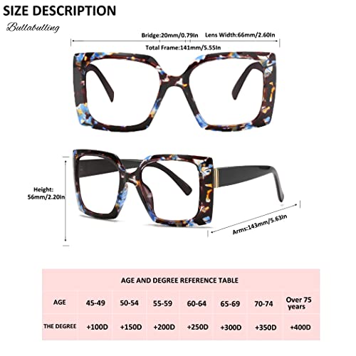 Image of Retro Square Blue Light Blocking Reading Glasses For Women Men Oversized Anti Anti Glare UV Eyewear