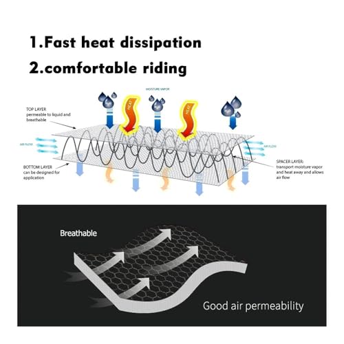 Housses d'isolation de selle moto pour trajets d'été Hornet - 6