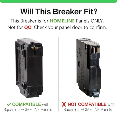 FalconSupply Genuine Square D HOM120 Circuit Breaker (2 Pack) Kit Bundle, 20 Amp (20A) Single Pole, 120V, 10kAIC, UL Listed, Plug-On for Homeline Load Centers & Panel Box, New Replacement