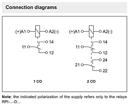 RPI-2P-A230-230 VAC 8A Installationsrelais 2 Wechsler, für Schaltschränke, Camping, Gebäudetechnik