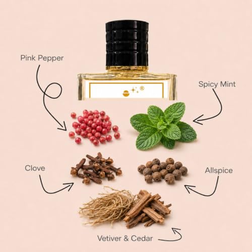 Image of for Men | Luxury Inspired from Viking | Pink Pepper, Mint, Lavender, Vetiver & Cedar Notes | 40% Oil Concentration | Long Lasting Upto 10-12 Hours | Extrait De Parfum 60ml