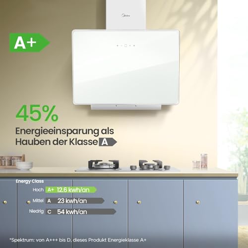 COMFEE’ A+ Dunstabzugshaube 60cm CHK 3.6J64A1W Wandhaube aus gehärtetem Glas und Edelstahl mit Touchscreen, LED und Umluft- und Kanalsystem Wandmontierte Dunstabzugshaube, Weiß