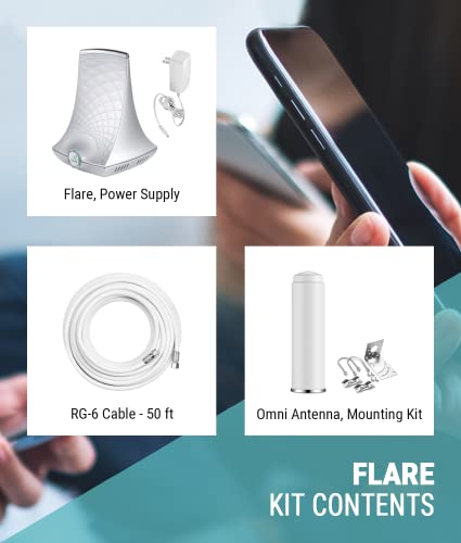 Surecall Flare Cell Signal Booster For Working From Home Up To 2500 Sq Ft, Boosts 5G/4G Lte, Omni Outdoor Antenna, Multi-User All Carrier, Verizon At&T Sprint T-Mobile, Fcc Approved, Usa Company #TOP4