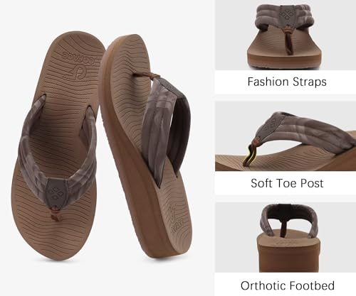 Image of COFACE Women's Flip Flops with Arch Support Ladies Fashion Lightweight Wedge Flip Flops Comfortable Yoga Mat Sole Summer Platform Thong Sandals