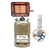 Heiz-Strahler Gasheizstrahler ohne Strom inkl. Schlauch & Regler aus Alu-Druckguss für Gasflasche...