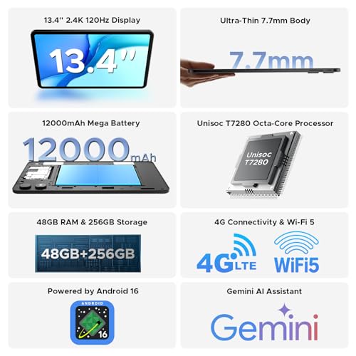 Image of P13 Pro 13.4 Inch Android 16 Tablet With Gemini AI, UNISOC T7280 Octa Core, 48GB RAM+256GB ROM, 2.4K 120Hz Display, 12000mAh, 4G LTE, 5G WIFI, 16MP+8MP Camera, Tablet With Keyboard, Pen-Black