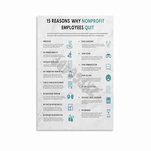 15 Reasons Why Nonprofit Employees Quit Poster Office Wall Art