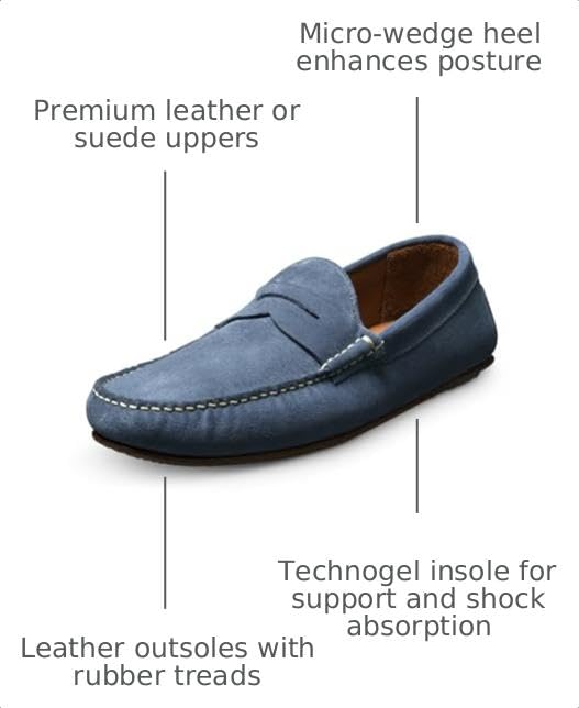 Image of Allen Edmonds Supersport Penny